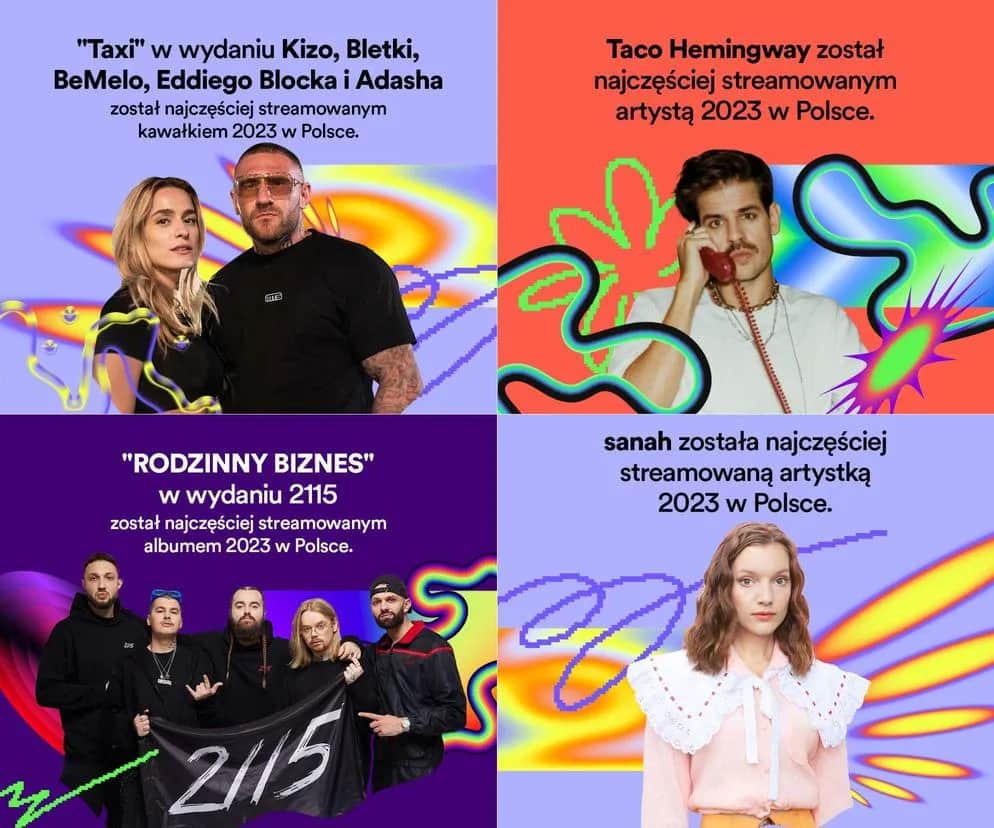 Kiedy Spotify Wrapped? Sprawdź datę i nie przegap swoich ulubionych utworów