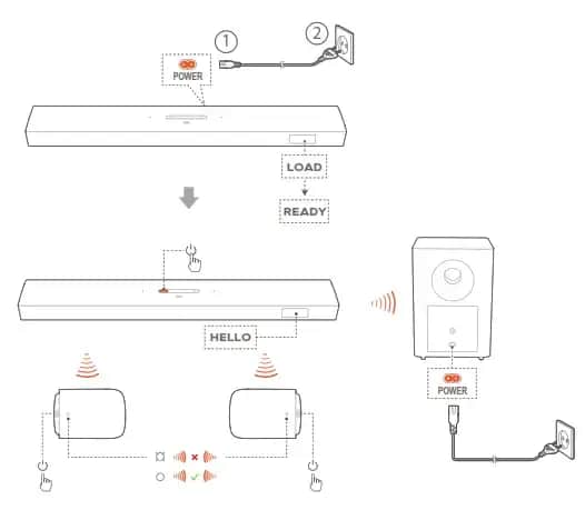 Jak łatwo ustawić JBL 9.1 - uniknij typowych błędów w instalacji