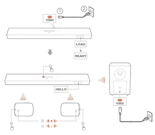 Jak łatwo ustawić JBL 9.1 - uniknij typowych błędów w instalacji
